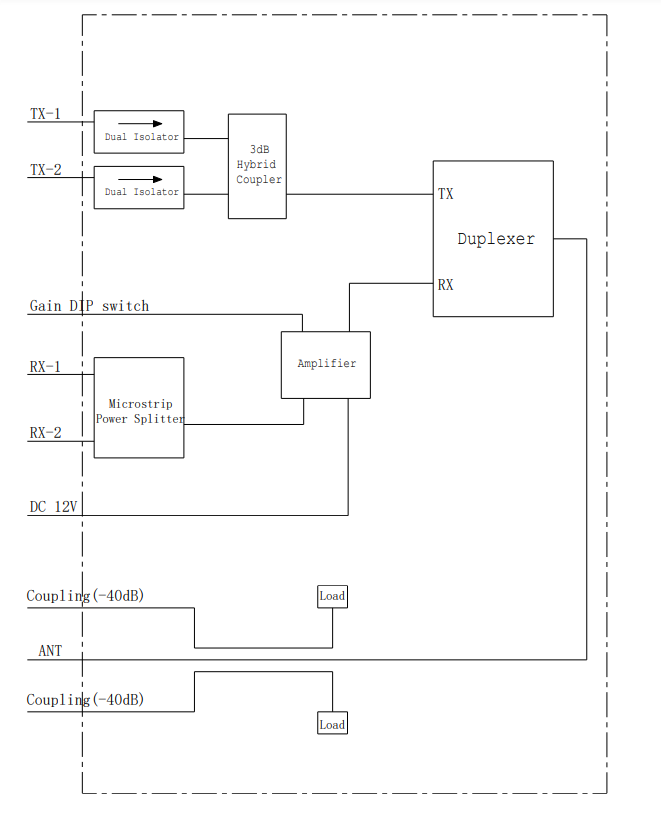 5o2T2R452UB22电路图.png