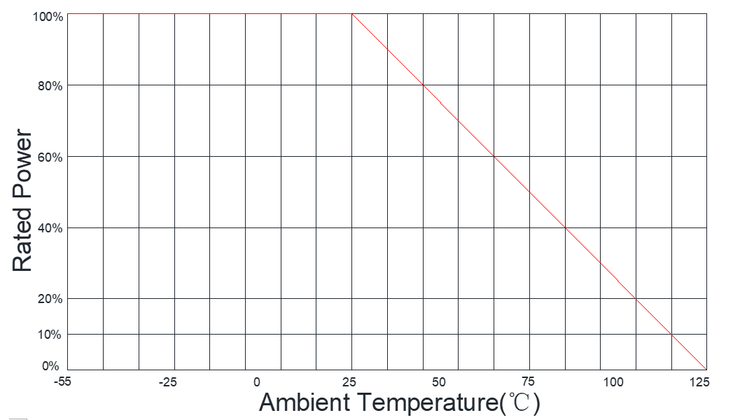 6aee2d8a1080c96cbc212b771e02f1eb.png